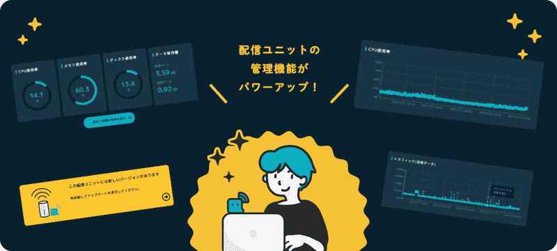 配信ユニットの管理機能を強化の画像